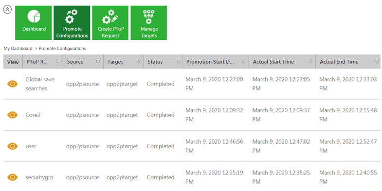 File:Promote. P2P.png