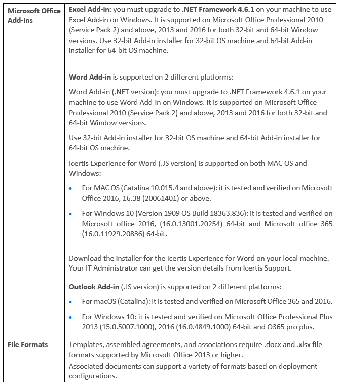 Technical Requirements 3.2.png