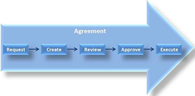 File:ICM overview image.png