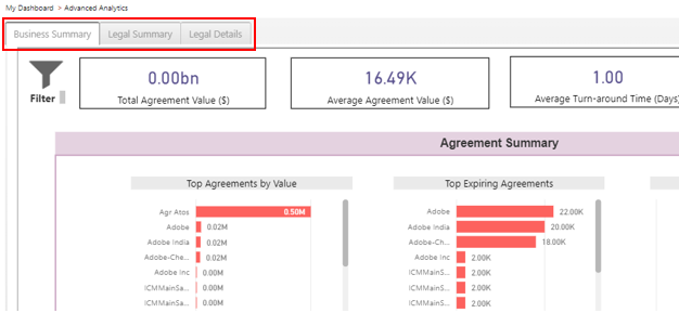 7.9 Power BI 4