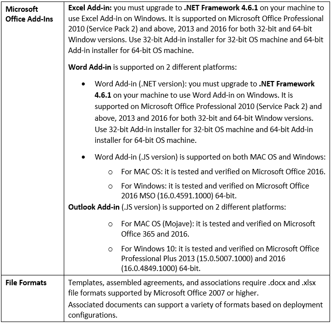 7.10 Release Notes Technical Requirements 3.PNG