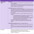 7.15 Release - Tech Req 4.PNG