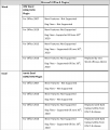 7.11 Release Notes Technical Requirements 04.png