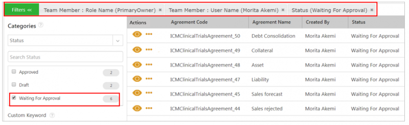 File:5-cate gr actions.png