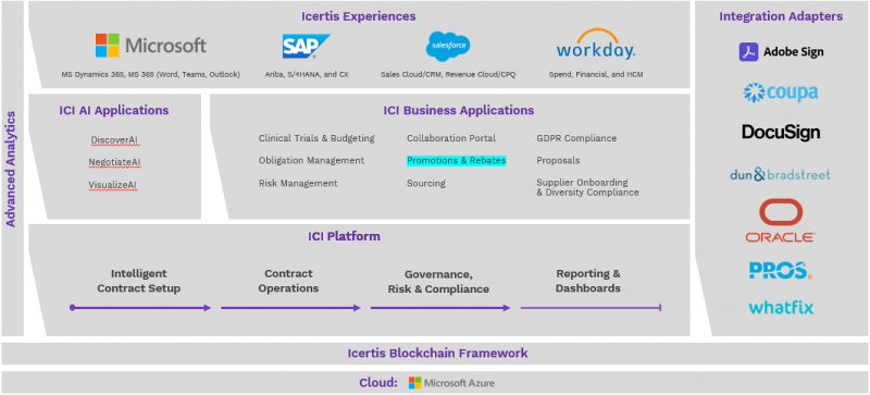 File:8.0-Rebates App 1.png