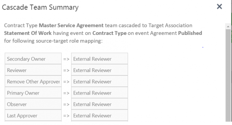 File:7.12 Cascade Team 6.png