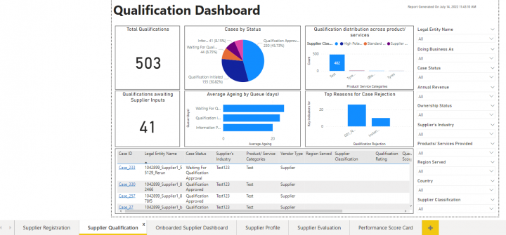 Qualification Dashboard.png