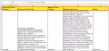 SP6 Discover AI Clause Categories in Excel.png