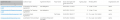 7.16-Viewing Platform Analytics Report3.png