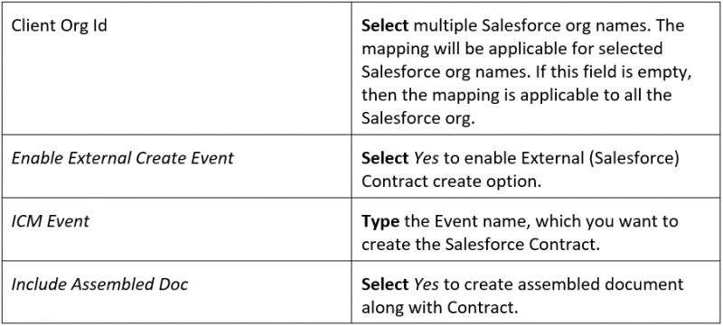 File:Creating Masterdata records for mapping entities6.PNG