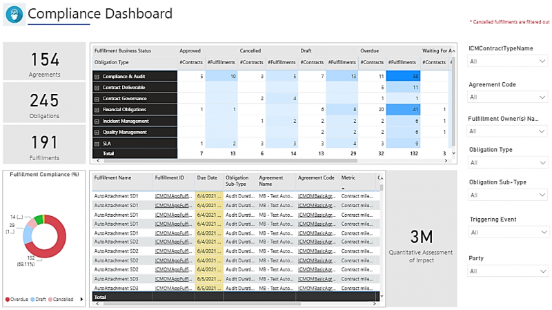 File:OM dashboard4.png