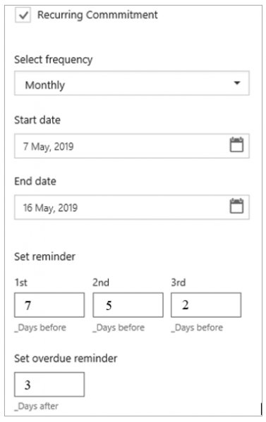 File:Scribe-Recurring Commitment.PNG