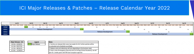 File:Release Calendar 2022.PNG