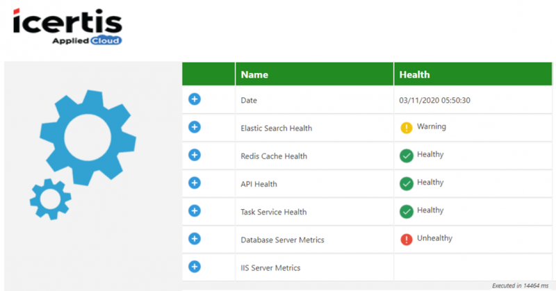 File:ICM Health Check.png