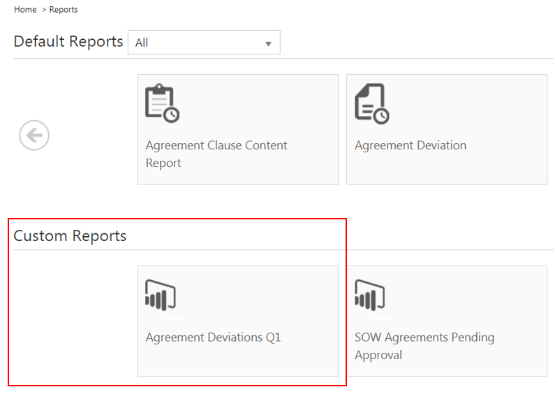 File:7.16-Editing Platform Analytics Report7.png