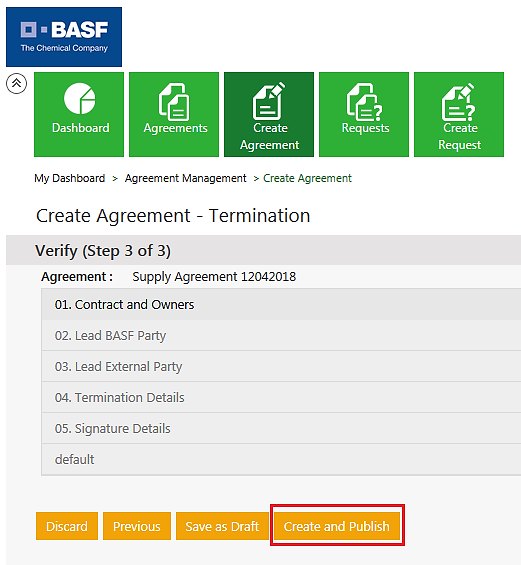 Initiate Termination - Create & Publish