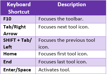 ICI Keyboard Shortcuts15.PNG