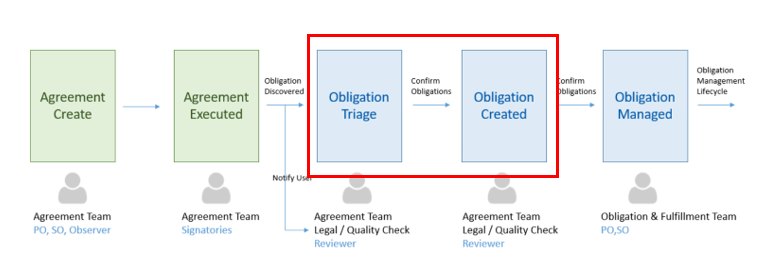 File:7.11 Release Notes 01.png