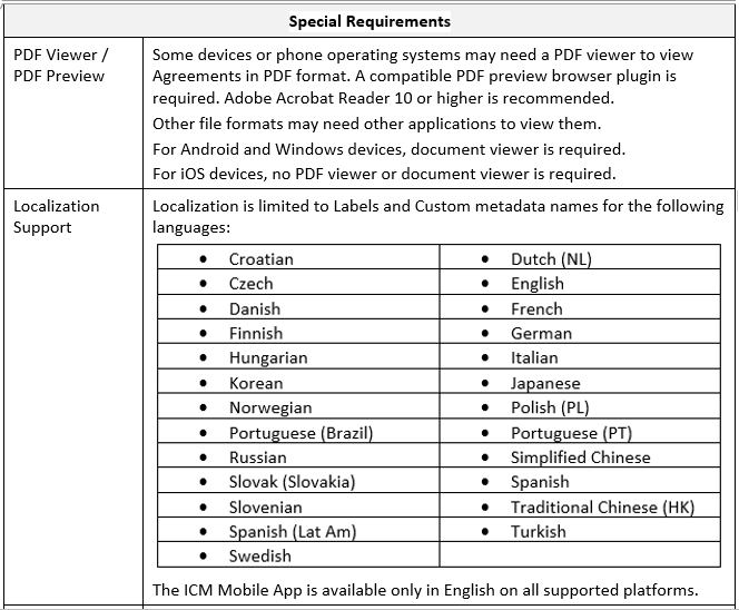 Technical Requirements 3