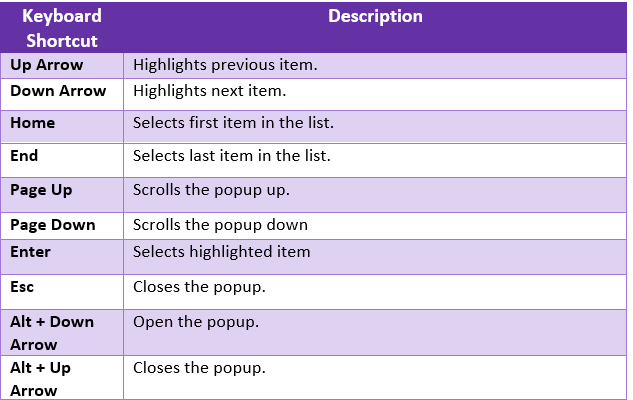 ICI Keyboard Shortcuts7.PNG