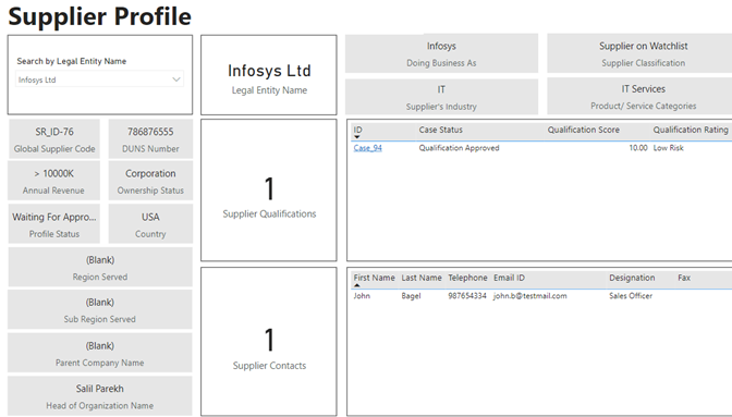 8.0-SupplierProfileDashboard.png