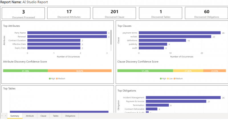 File:7.16 AI Studio Report 02.png