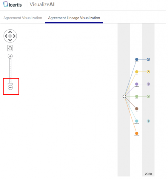 File:7.12 AIML Lineage 2 update.png
