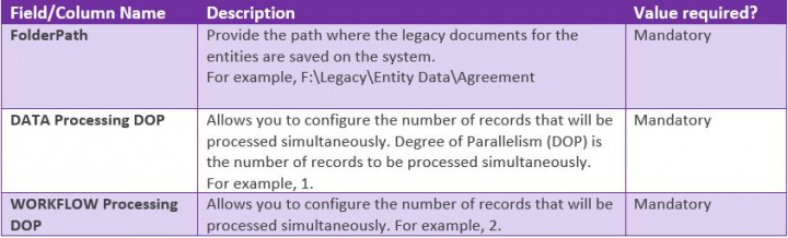 7.16 Legacy Table 2.JPG