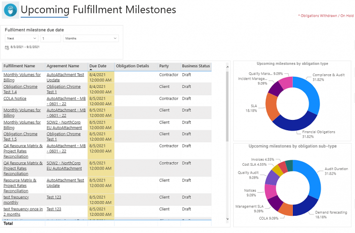 OM dashboard5.png