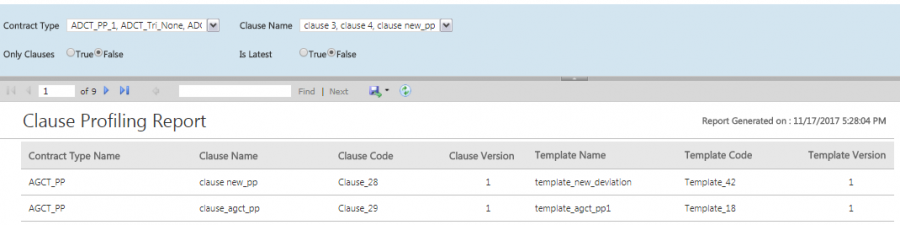 Clause Profiling Report