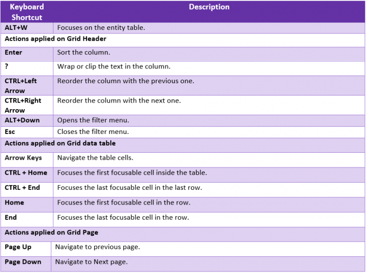 ICI Keyboard Shortcuts5.PNG