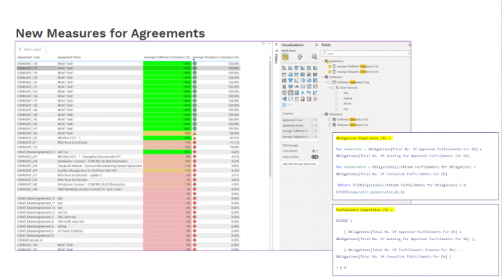 OM - 03 New Measures for Agreements.PNG