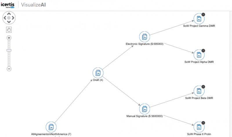 File:Visualize AI 1.png