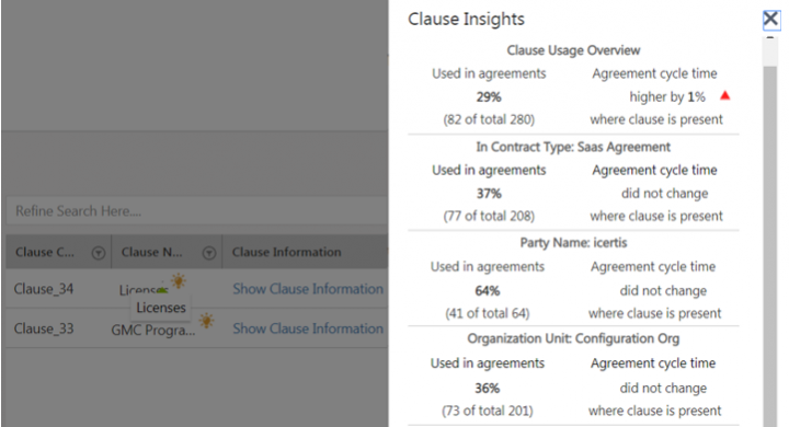 7.10 Release Notes Clause Insights.png