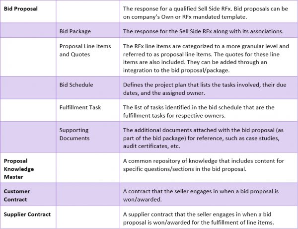 7.15 PM App Release Notes Screenshot 03.PNG
