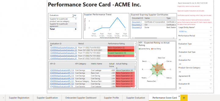 Performance Score Card.png
