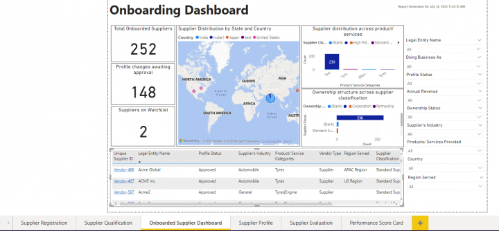 Onboarding Dashboard.png