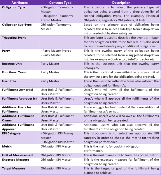 File:7.16 RN SS 22a.PNG