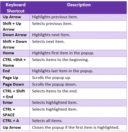 ICI Keyboard Shortcuts17.PNG