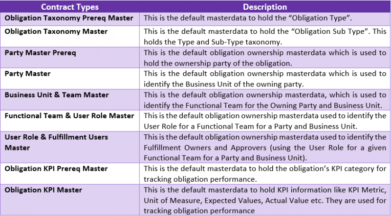 File:7.16 RN SS 21.PNG