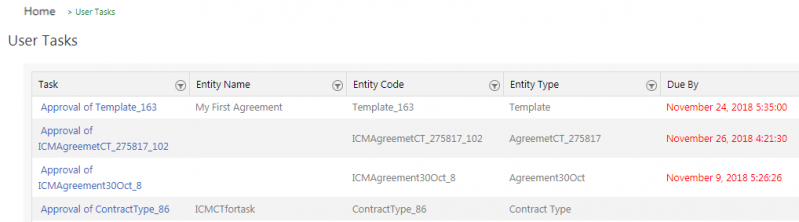 File:SP7 User Tasks - Grid View Home.png