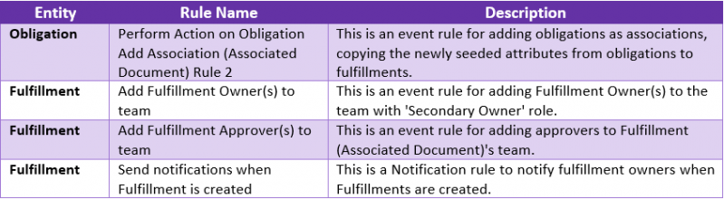 File:7.16 RN SS 24.PNG