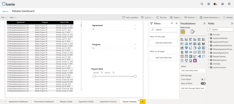 File:Rebates Dashboard - Payout Schedule.png