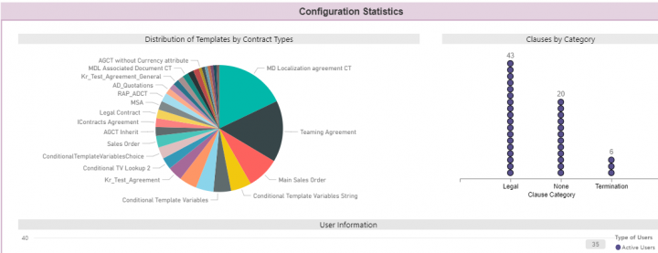 7.9 Power BI 9