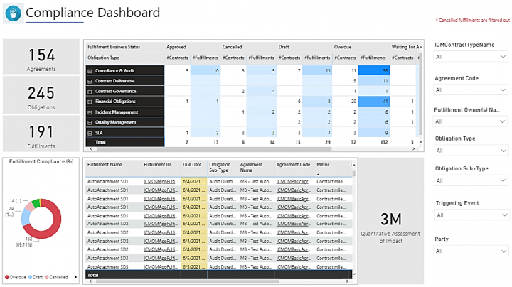 OM dashboard4.png