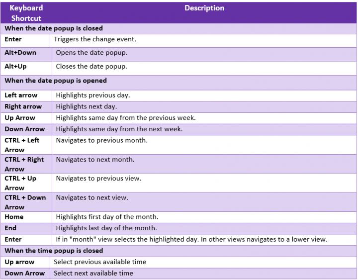 ICI Keyboard Shortcuts13.PNG