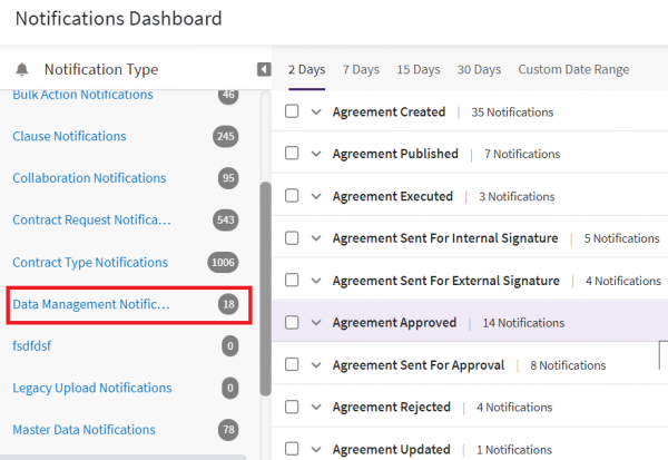 Data Management Notifications Dashboard1.png