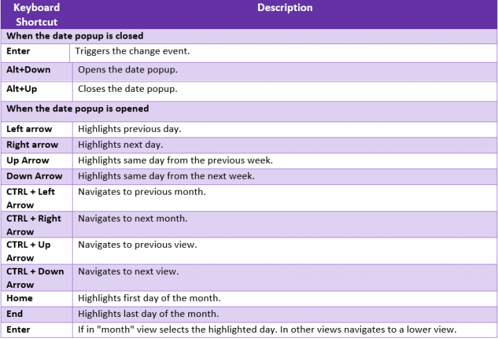 ICI Keyboard Shortcuts11.PNG