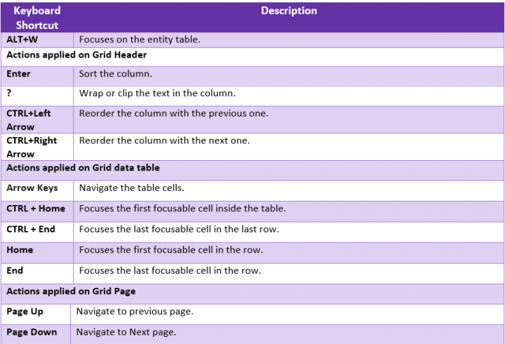 ICI Keyboard Shortcuts3.PNG