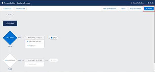 Configure Entity Process Builder7.PNG